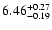$\rm 6.46_{-0.19}^{+0.27}$
