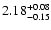 $\rm 2.18_{-0.15}^{+0.08}$