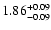 $\rm 1.86_{-0.09}^{+0.09}$