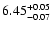 $\rm 6.45_{-0.07}^{+0.05}$