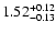 $\rm 1.52_{-0.13}^{+0.12}$