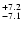 $\rm _{-7.1 }^{+7.2 }$