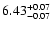 $\rm 6.43_{-0.07}^{+0.07}$