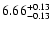 $\rm 6.66_{-0.13}^{+0.13}$