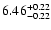 $\rm 6.46_{-0.22}^{+0.22}$