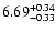 $\rm 6.69_{-0.33}^{+0.34}$