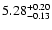 $\rm 5.28_{-0.13}^{+0.20}$
