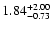 $\rm 1.84_{-0.73}^{+2.00}$