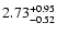$\rm 2.73_{-0.52}^{+0.95}$