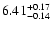 $\rm 6.41_{-0.14}^{+0.17}$
