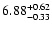 $\rm 6.88_{-0.33}^{+0.62}$
