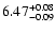 $\rm 6.47_{-0.09}^{+0.08}$