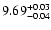 $\rm 9.69_{-0.04}^{+0.03}$