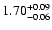 $\rm 1.70_{-0.06}^{+0.09}$