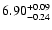 $\rm 6.90_{-0.24}^{+0.09}$