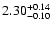 $\rm 2.30_{-0.10}^{+0.14}$