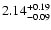$\rm 2.14_{-0.09}^{+0.19}$
