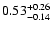 $\rm0.53_{-0.14}^{+0.26}$