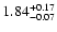 $\rm 1.84_{-0.07}^{+0.17}$
