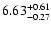$\rm 6.63_{-0.27}^{+0.61}$