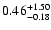 $\rm0.46_{-0.18 }^{+1.50}$
