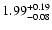 $\rm 1.99_{-0.08}^{+0.19}$