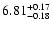 $\rm 6.81_{-0.18}^{+0.17}$