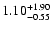 $\rm 1.10_{-0.55 }^{+1.90}$