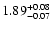 $\rm 1.89_{-0.07}^{+0.08}$
