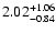 $\rm 2.02_{-0.84}^{+1.06}$