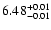 $\rm 6.48_{-0.01}^{+0.01}$
