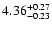 $\rm 4.36_{-0.23}^{+0.27}$