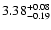 $\rm 3.38_{-0.19}^{+0.08}$