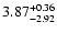 $\rm 3.87_{-2.92}^{+0.36}$