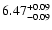 $\rm 6.47_{-0.09}^{+0.09}$