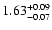 $\rm 1.63_{-0.07}^{+0.09}$