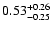 $\rm0.53_{-0.25}^{+0.26}$