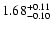 $\rm 1.68_{-0.10}^{+0.11}$
