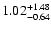 $\rm 1.02_{-0.64 }^{+1.48}$