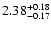 $\rm 2.38_{-0.17}^{+0.18}$