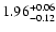 $\rm 1.96_{-0.12}^{+0.06}$