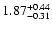 $\rm 1.87_{-0.31 }^{+0.44}$