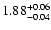 $\rm 1.88_{-0.04}^{+0.06}$