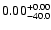$\rm0.00_{-40.0 }^{+0.00}$