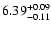$\rm 6.39_{-0.11}^{+0.09}$