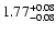 $\rm 1.77_{-0.08}^{+0.08}$