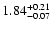 $\rm 1.84_{-0.07}^{+0.21}$