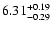 $\rm 6.31_{-0.29}^{+0.19}$
