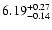 $\rm 6.19_{-0.14}^{+0.27}$