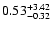 $\rm0.53_{-0.32 }^{+3.42}$